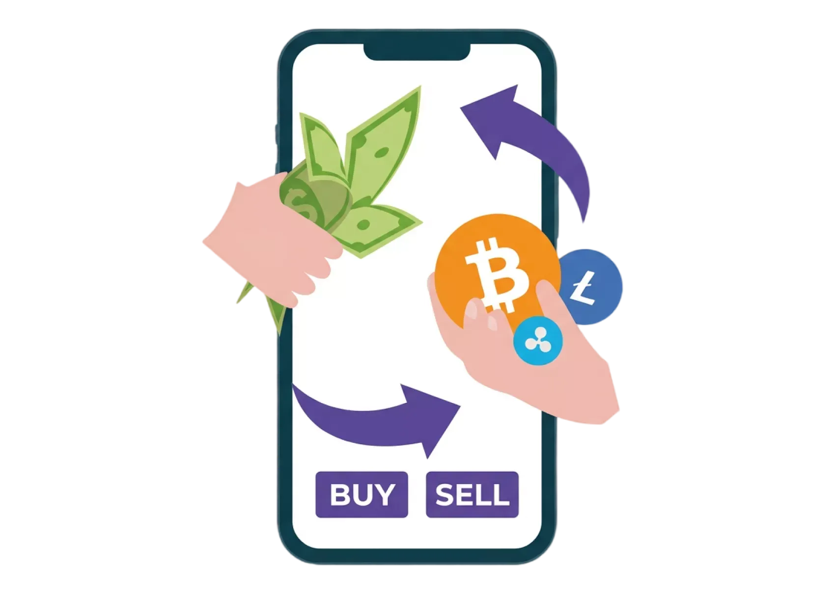 Переваги USDT як активу